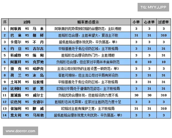 法甲赛事赔率分析 揭秘各队胜负概率与投注策略