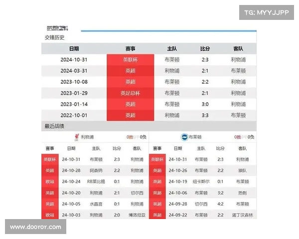 英超竞彩推荐分析 深度解读本轮焦点赛事投注策略与看点 英超竞彩推荐分析 深度解读本轮焦点赛事投注策略与看点