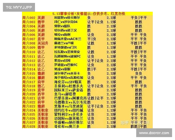 英超竞彩推荐分析 深度解读本轮焦点赛事投注策略与看点